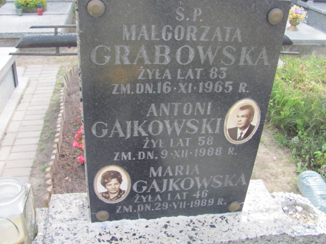 Małgorzata Grabowska 1882 Warszawa Włochy - Grobonet - Wyszukiwarka osób pochowanych