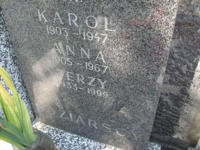 Wanda Koziarska 1933 Warszawa Włochy - Grobonet - Wyszukiwarka osób pochowanych