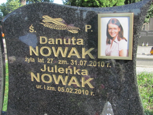 Julia Nowak 2010 Warszawa Włochy - Grobonet - Wyszukiwarka osób pochowanych