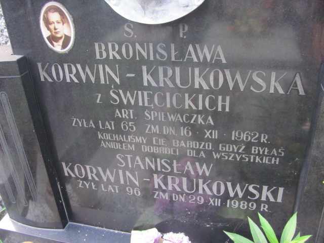 Bronisława Korwin Krukowska 1897 Warszawa Włochy - Grobonet - Wyszukiwarka osób pochowanych